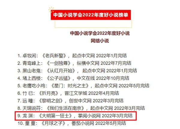 《大明第一狂士》入选中国小说学会“2022年度好小说”榜单