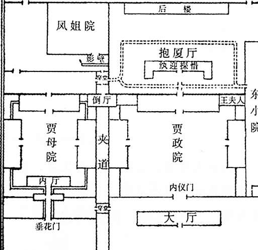 “南北宽夹道”是南北走向的吗？