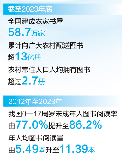 背篓图书馆 托起山里娃的读书梦