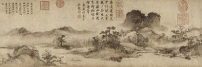 这部“千年书画史”，究竟怎么读