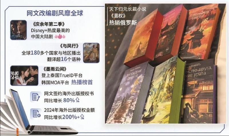 从上海到莫斯科：好故事到哪都是冬日焰火