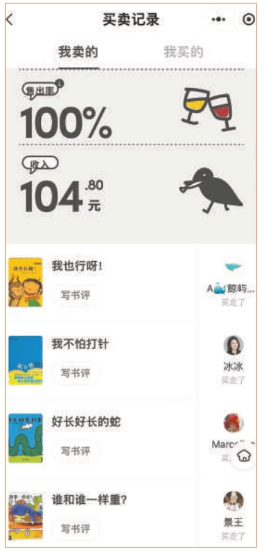 家里旧童书 何处寻归宿