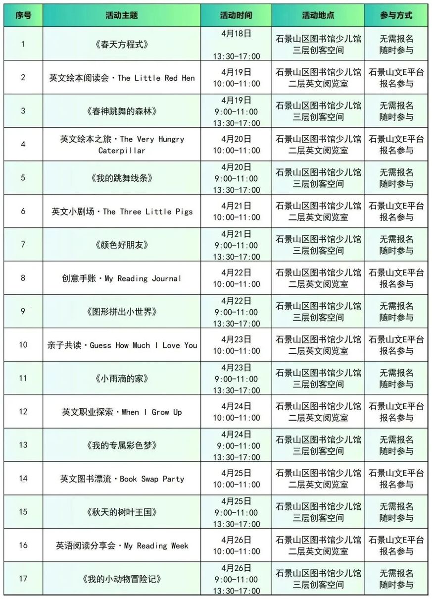 全民阅读活动周 | 全域响应 书香满城!活动集锦之一