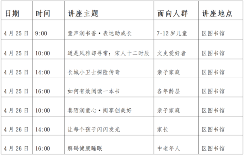 全民阅读活动周 | 全域响应 书香满城!活动集锦之二